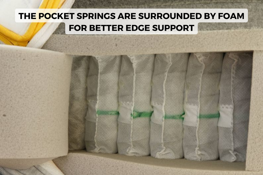 Eve Premium Hybrid mattress springs